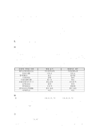 향가의 국어사적 의의-4
