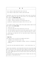 CoRe를 활용한 수업분석 낱말의 여러 가지 의미 구별하기-10