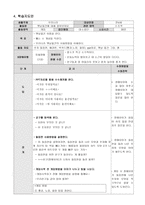 지체장애 간질 아동 수업 지도안 우리나라 옛날 물건에 대해 알아보아요-5