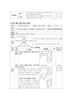 사회과 교수학습과정안 유통과정-6