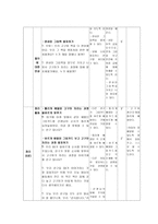 사회과 교수학습과정안 유통과정-8