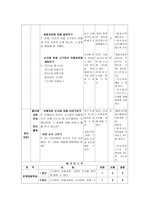 사회과 교수학습과정안 유통과정-11