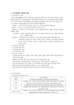교육행정 및 교육경영의사결정 참여-2
