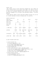 교육행정 및 교육경영의사결정 참여-10