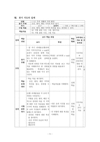 사회과 교수 수업 지도안 우리나라의 자연환경과 생활-5