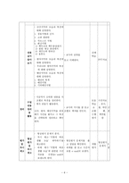 사회과 교수 수업 지도안 우리나라의 자연환경과 생활-6