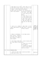 도덕과 교수학습 지도안 정보사회에서의 올바른 생활-4