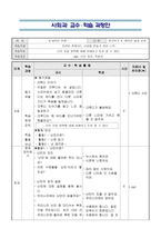 사회과 교수학습과정안 인권이 존중되는 사회를 만들기 위한 노력1-1