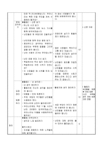 사회과 교수학습과정안 인권이 존중되는 사회를 만들기 위한 노력1-2