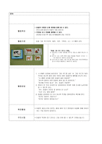 보육계획안 만 2세 8월 주제 동물-6