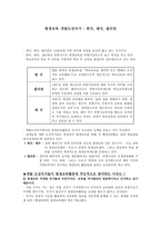 평생교육개발도상국가 한국 태국 필리핀-1