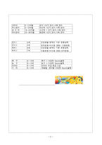 놀이지도 짐슐레-4