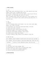 체육교과교육과정의 실태와 나의 견해-2