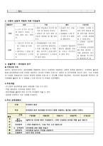 청각장애 후천적 청각장애아동 수업 지도안 동식물과 자연 몸으로 표현해 봐요1-2