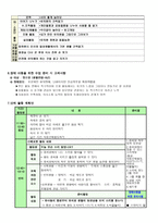 청각장애 후천적 청각장애아동 수업 지도안 동식물과 자연 몸으로 표현해 봐요1-3