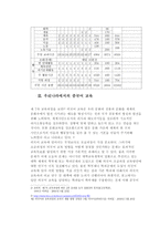 중국 교육제도와 교육 콘텐츠1-6