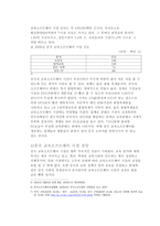 중국 교육제도와 교육 콘텐츠1-10