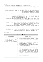학교 부적응 보고서-3