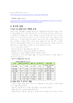 영유아의 건강생활습관지도-10