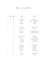 초등학생 4~6학년을 대상을 위한 미술 계획안-4