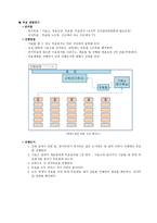 전자민주주의 수업 지도안 _-4