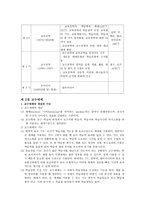 교수매체교육공학의 이해-3