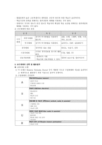 교수매체교육공학의 이해-5