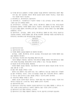 교수매체교육공학의 이해-8