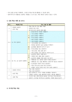 국어과 수업 지도안 역사 앞에서-2
