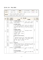 국어과 수업 지도안 역사 앞에서-4