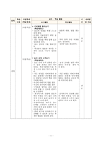 국어과 수업 지도안 역사 앞에서-5