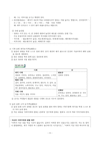 국어과 수업 지도안 역사 앞에서-9