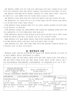 학생중심 교수학습 법협동 학습-3
