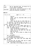 시각장애교육연구 시각 중복장애의 최근 동향-18