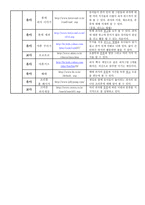 유아 학습 지도안 과자 프로젝트-5