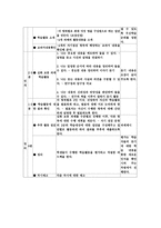 국어교재 연구 및 지도법 국어 듣기 영역의 교수학습-9