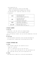 고려시대 교육의 특성-3