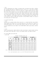사교육의 문제점과 공교육 개선방향-3