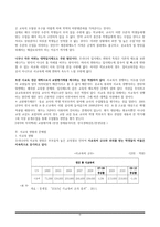 사교육의 문제점과 공교육 개선방향-6