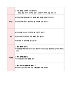 유아 동작 수업계획안 대집단 신체활동 건강과 안전 안전한 놀이와 생활교통안전생활화하기 안전하게 길을 건너요-3
