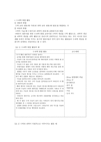 영유아수⋅ 과학교육의 운영-5