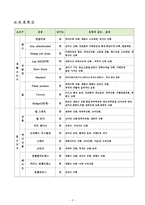 12주 교육프로그램-3