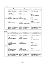 12주 교육프로그램-4