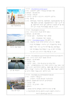 유아 7월 소풍 및 견학 천문대 갯벌체험-2