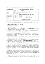 특수학교교육과정의 변천-10