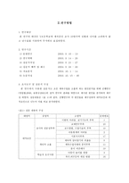 초등 체육수업을 소홀히 하는 원인 분석-4