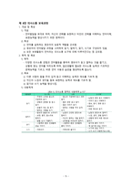 보육과정 보육과정 구성체계-6