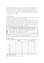 빈곤아동과학 교사회 복지 보고서-3