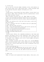 고조선과 삼국의 교육-7