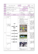 아동 수업 지도안 경쟁활동 필드형 경쟁 축구축구의 기초 기능 익히기-2